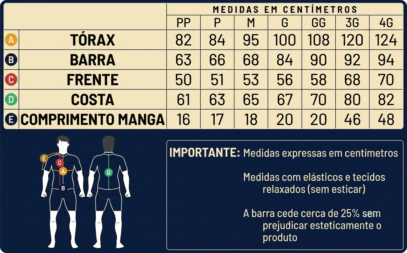 Tabela de medidas